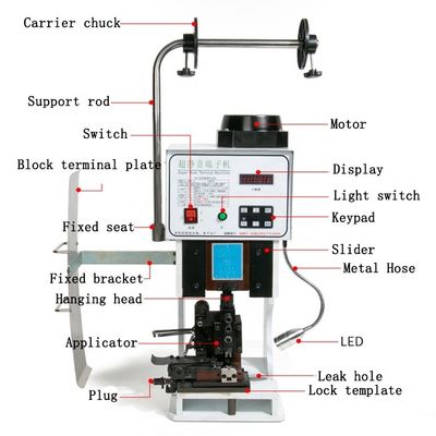 1.5t/2t Super Mute Jam Brass Fork Terminal Applicator Terminal Crimping Machine Dies (Сверхглухое сжатие латуни форка с терминальным аппликатором)